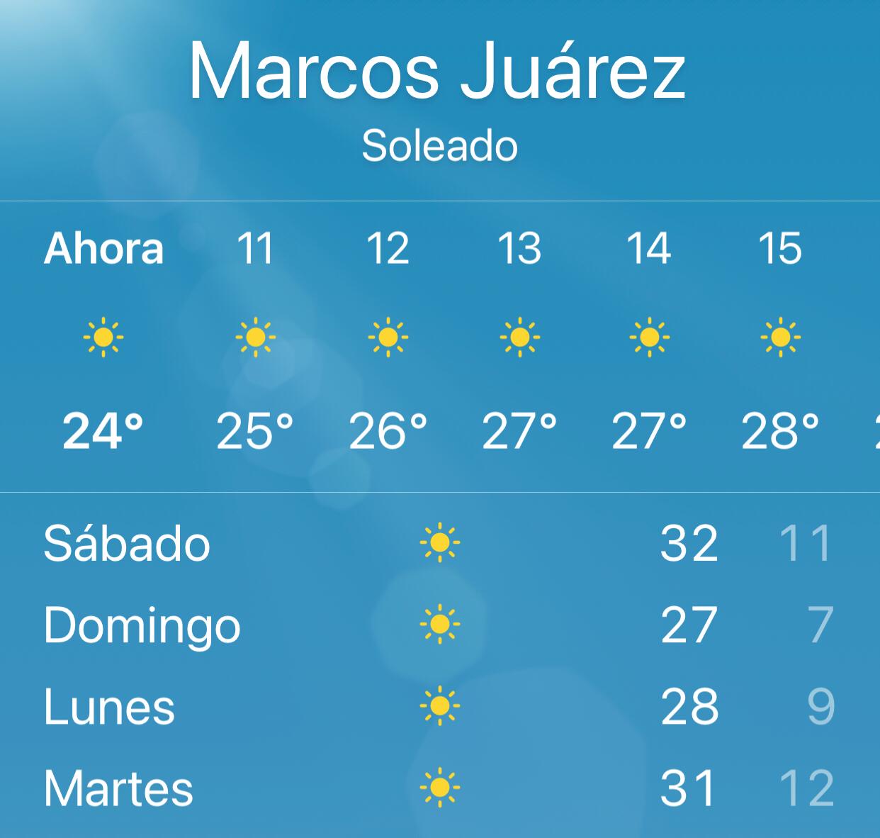 Pronóstico del tiempo en Marcos Juárez NOTICIAS de Marcos Juárez